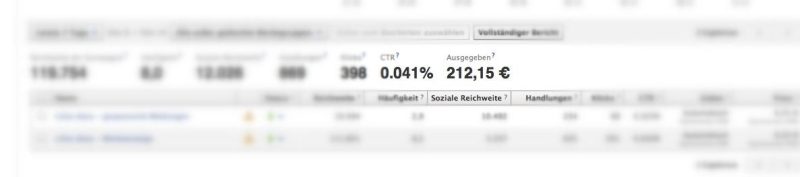 Facebook-Werbeanzeige